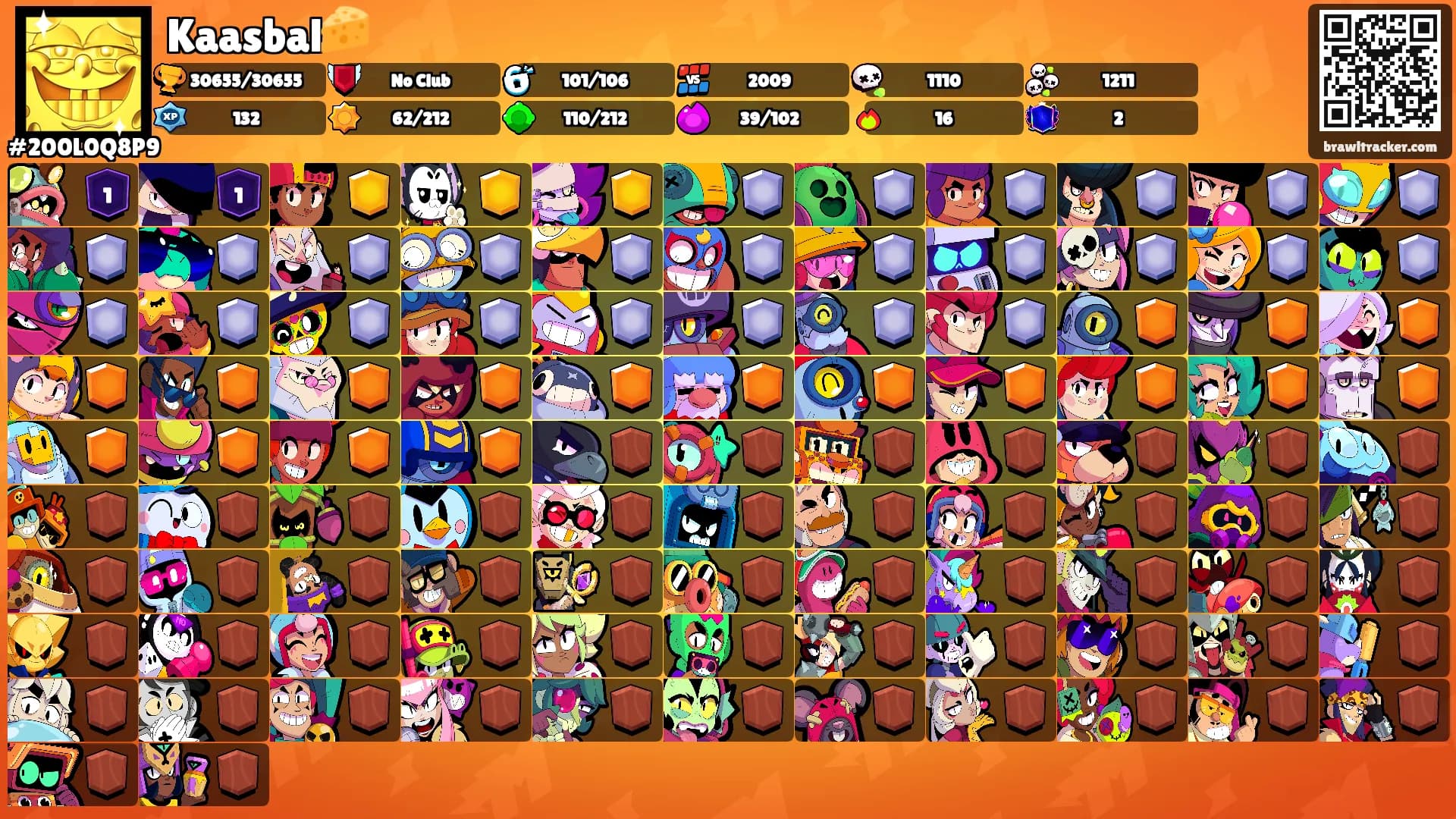 Kaasbal🧀's Ranks