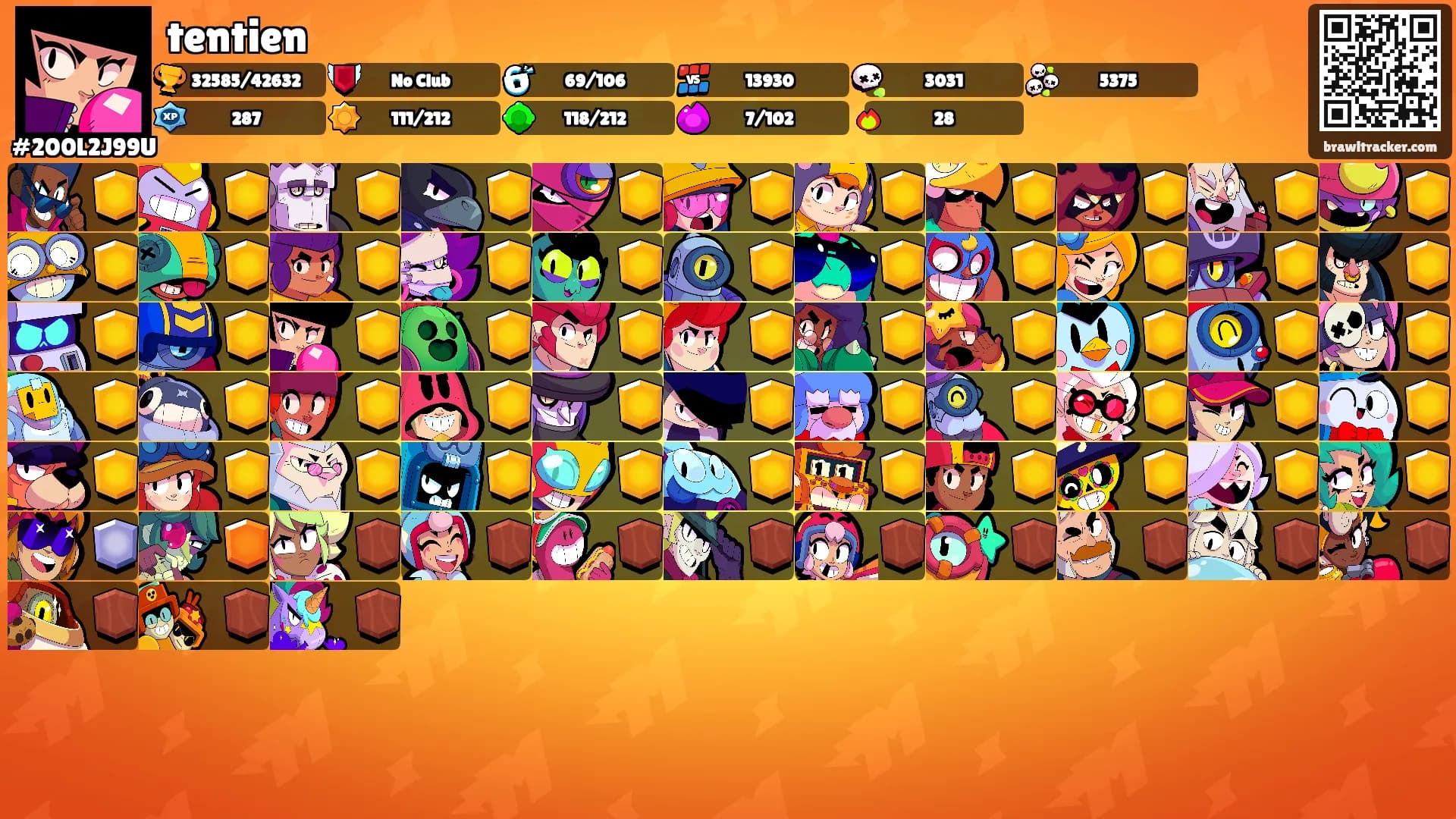 tentien's Ranks