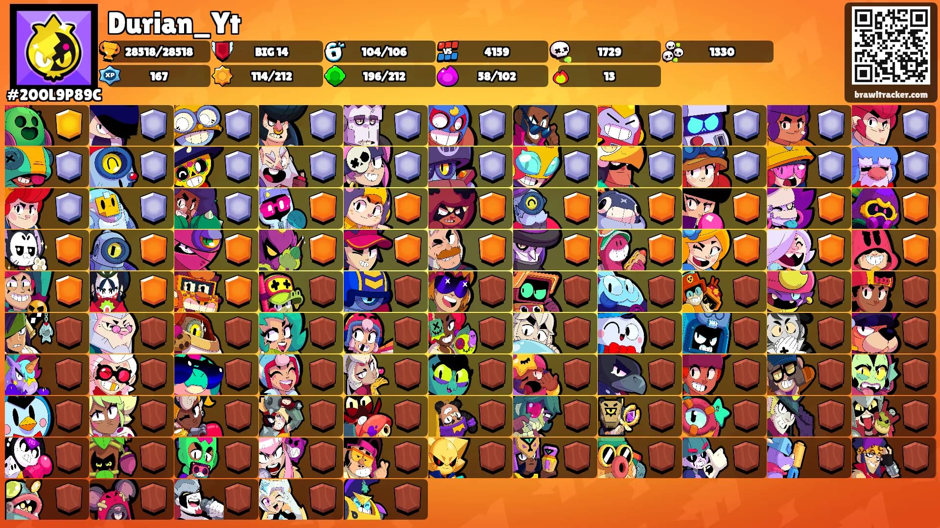 Durian_Yt's Ranks