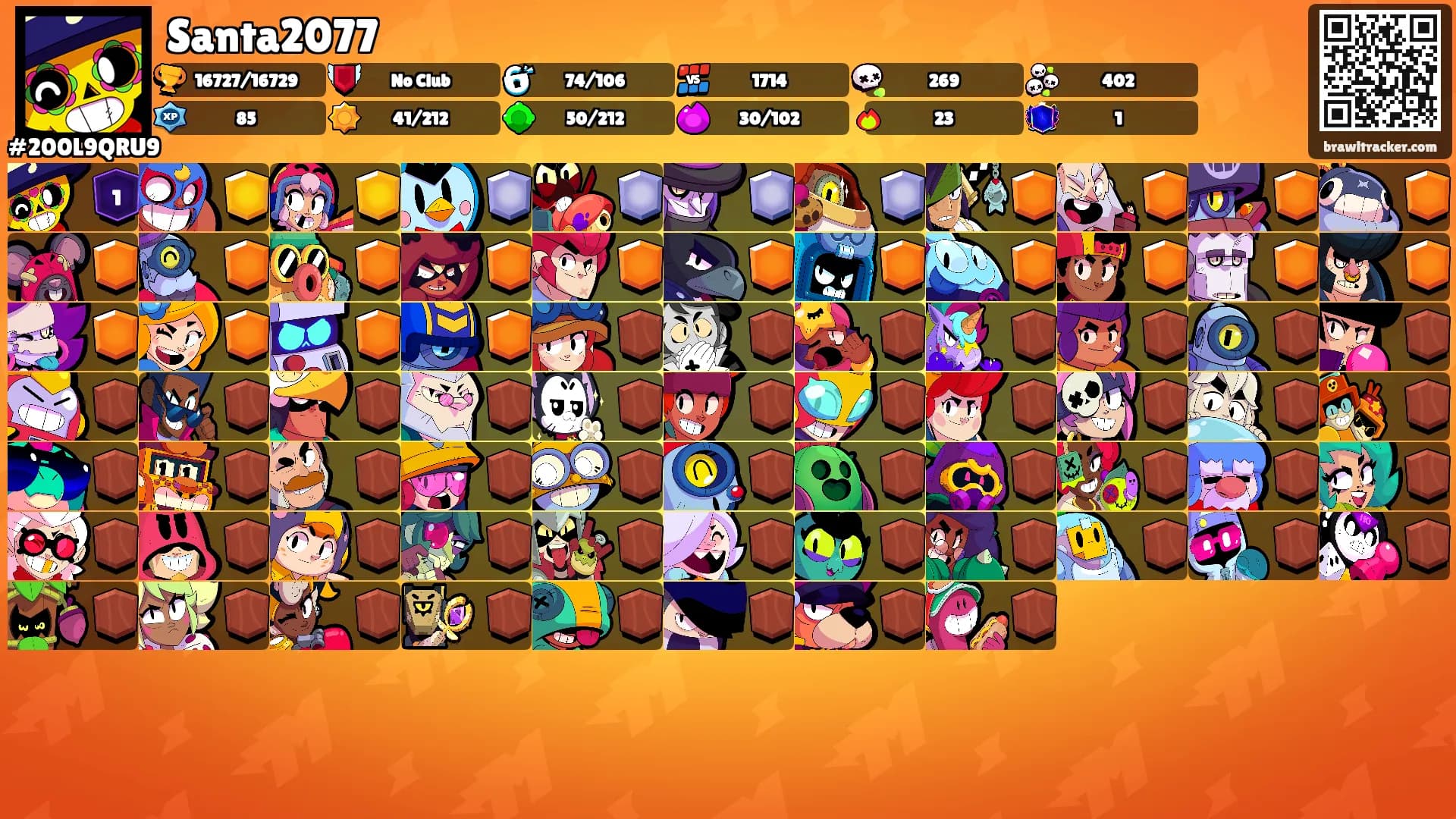 Santa2077's Ranks