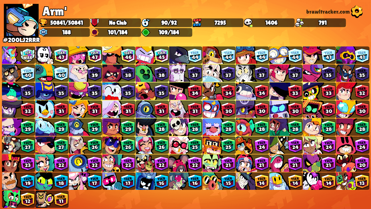 Arm''s Ranks