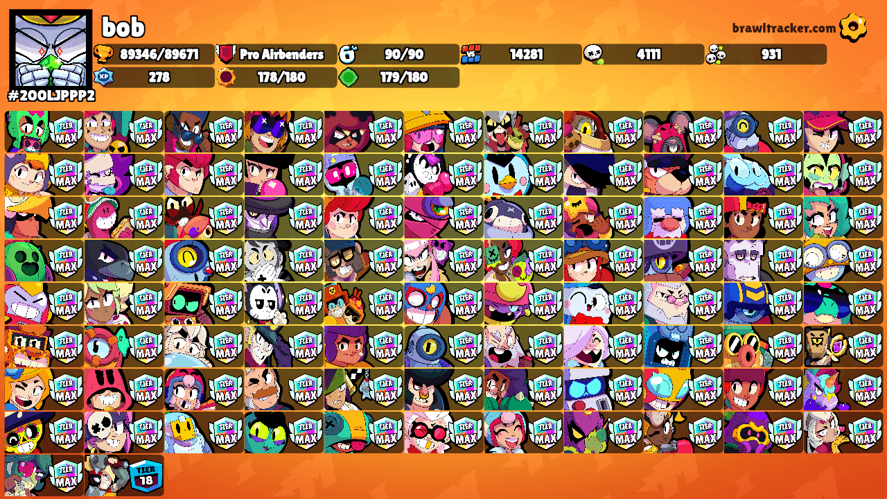 bob's Ranks