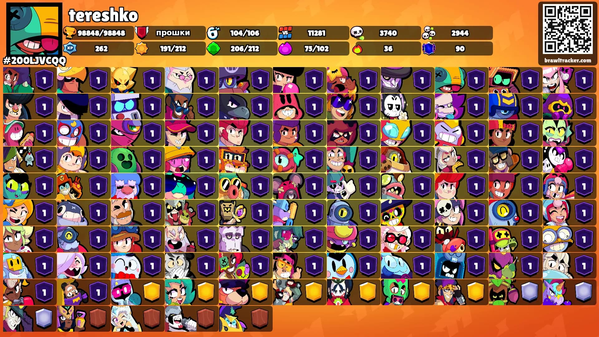 tereshko's Ranks
