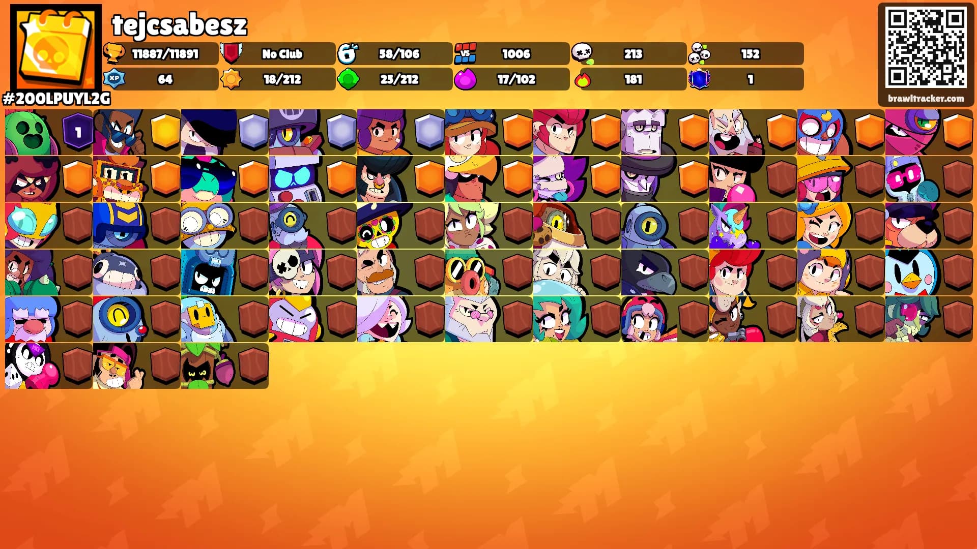 tejcsabesz's Ranks