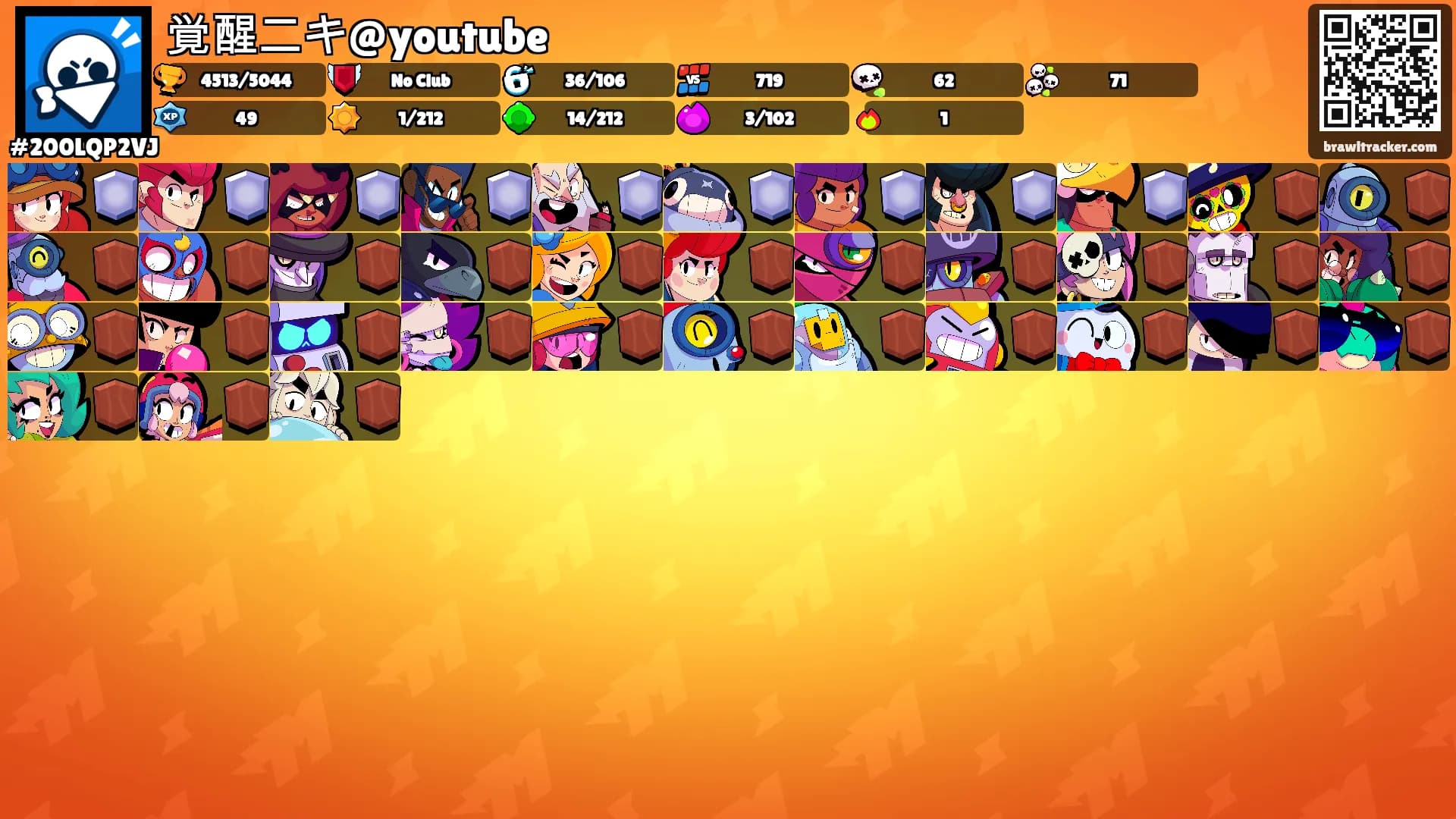 覚醒ニキ@youtube's Ranks