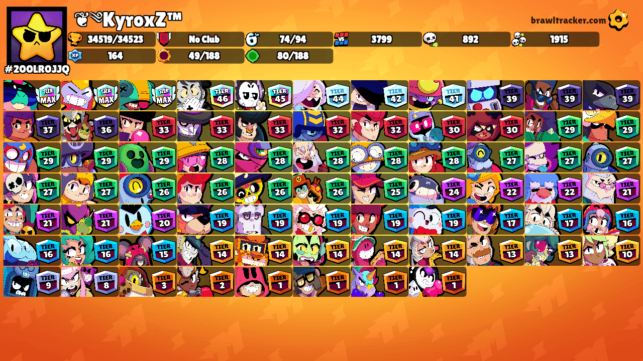 ❦༄KyroxZ™'s Ranks