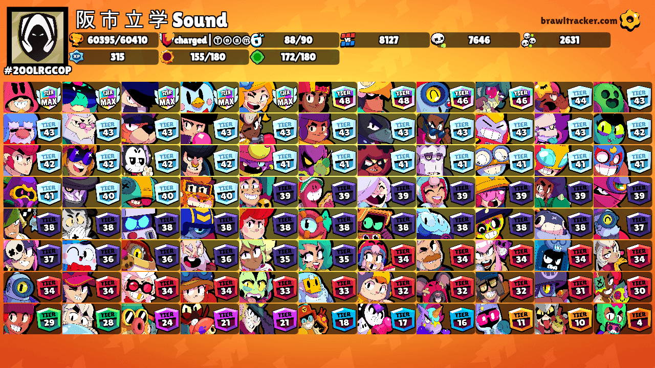 阪 市 立 学 Sound's Ranks