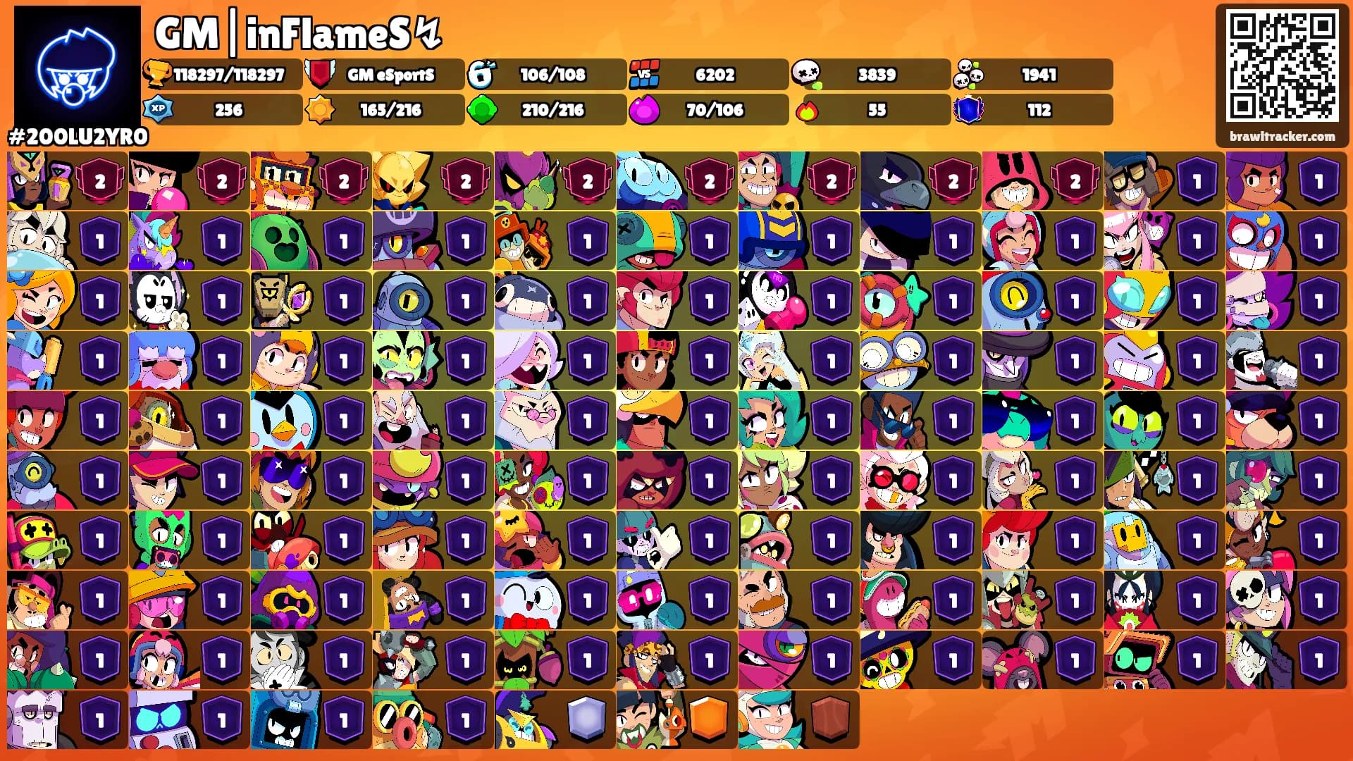 GM|inFlameS↯'s Ranks