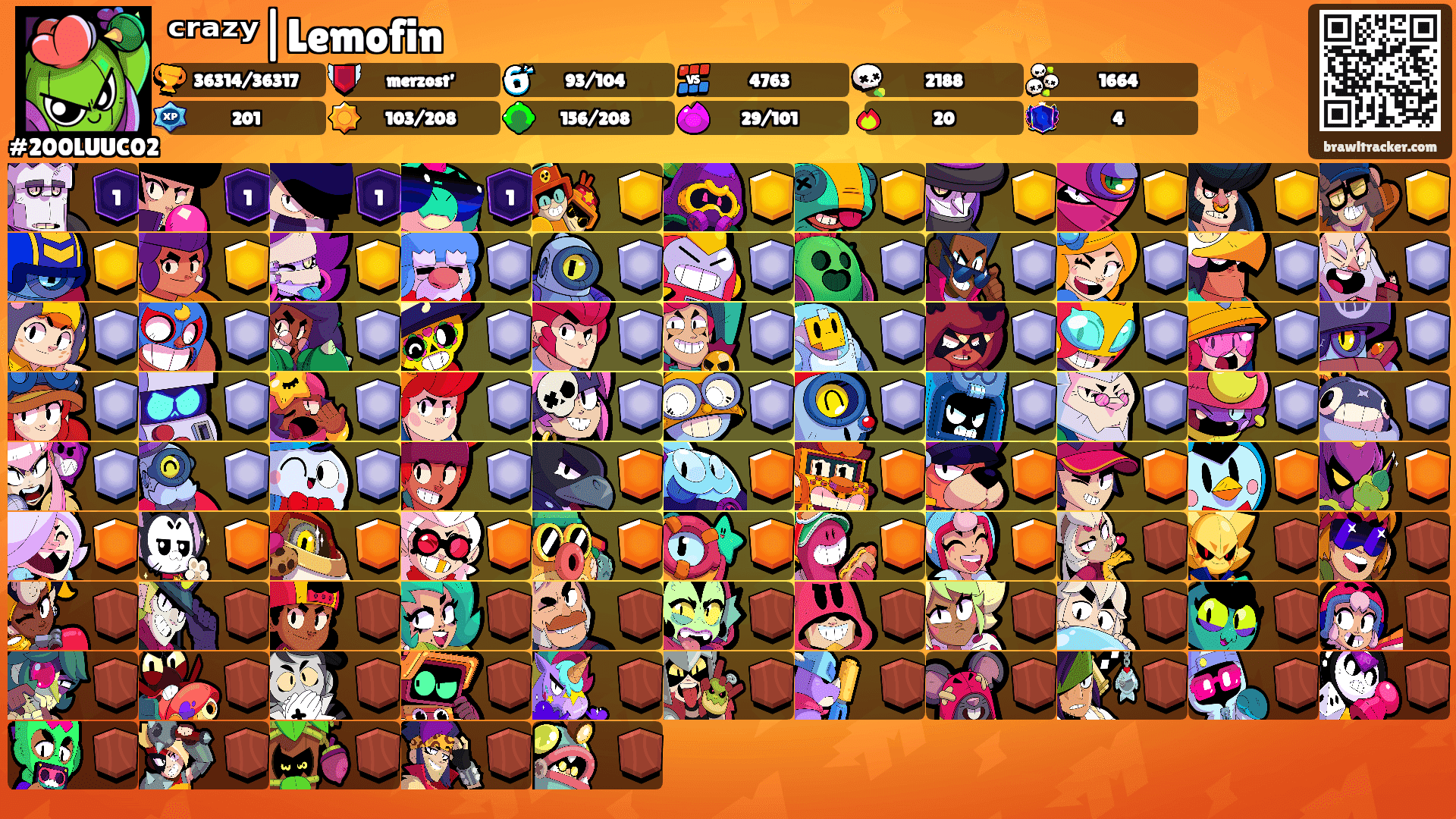 ᶜʳᵃᶻʸ|Lemofin's Ranks