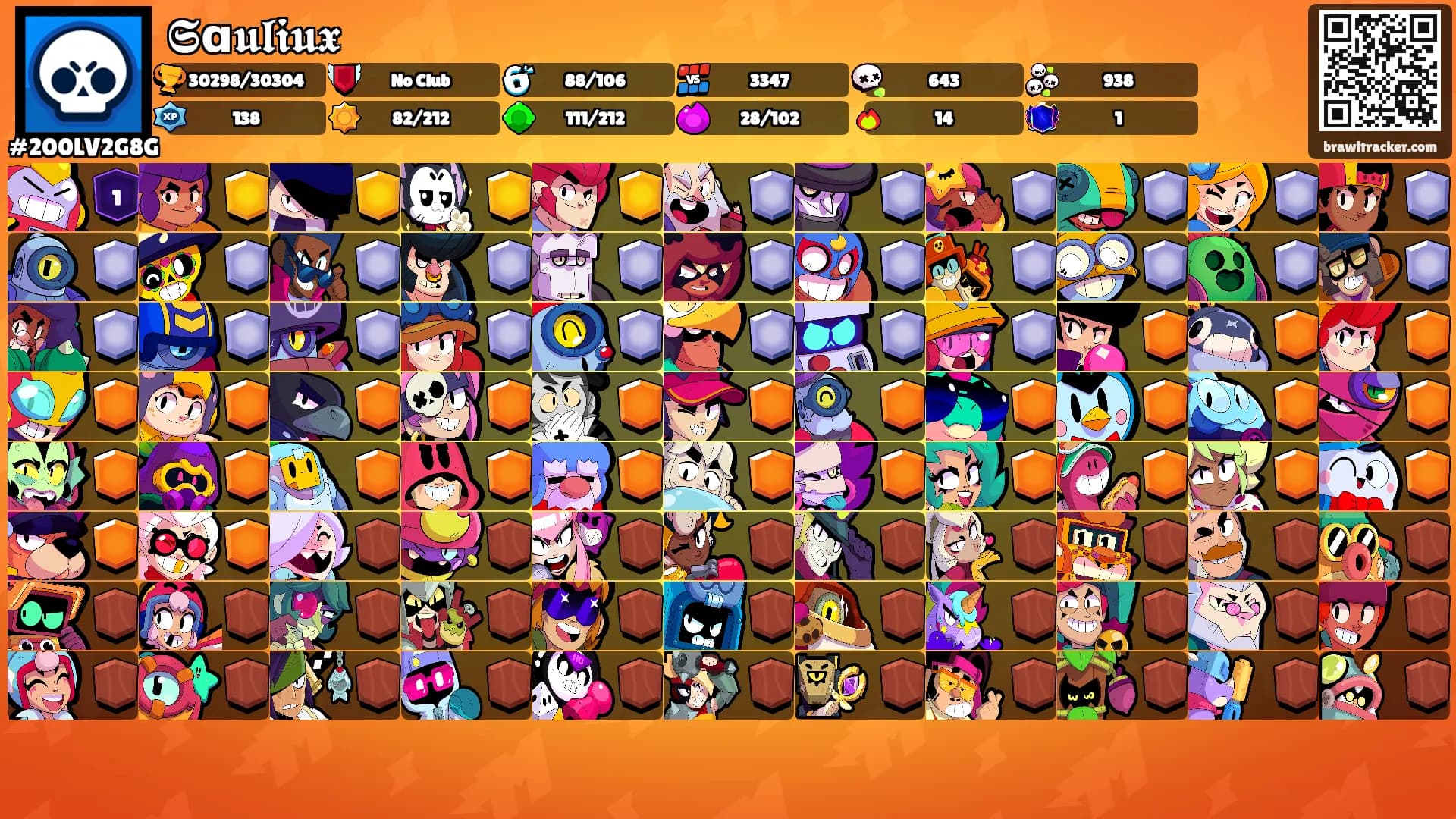 𝕾ɑ𝖚𝖑𝖎𝖚𝖝's Ranks