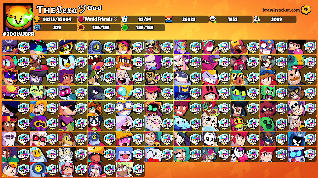 Ƭʜᴇ𝕷𝖊𝖝𝖆ヅᴳᵒᵈ's Ranks