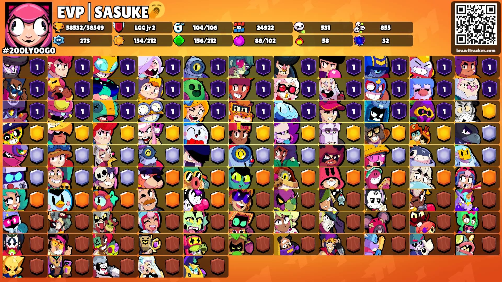 EVP|SASUKE🥱's Ranks