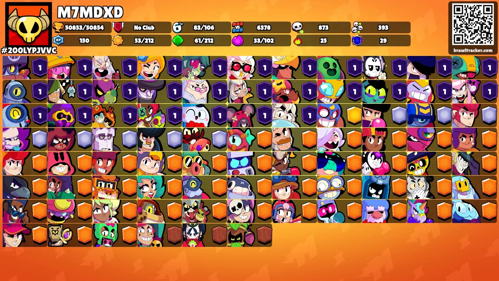 M7MDXD's Ranks