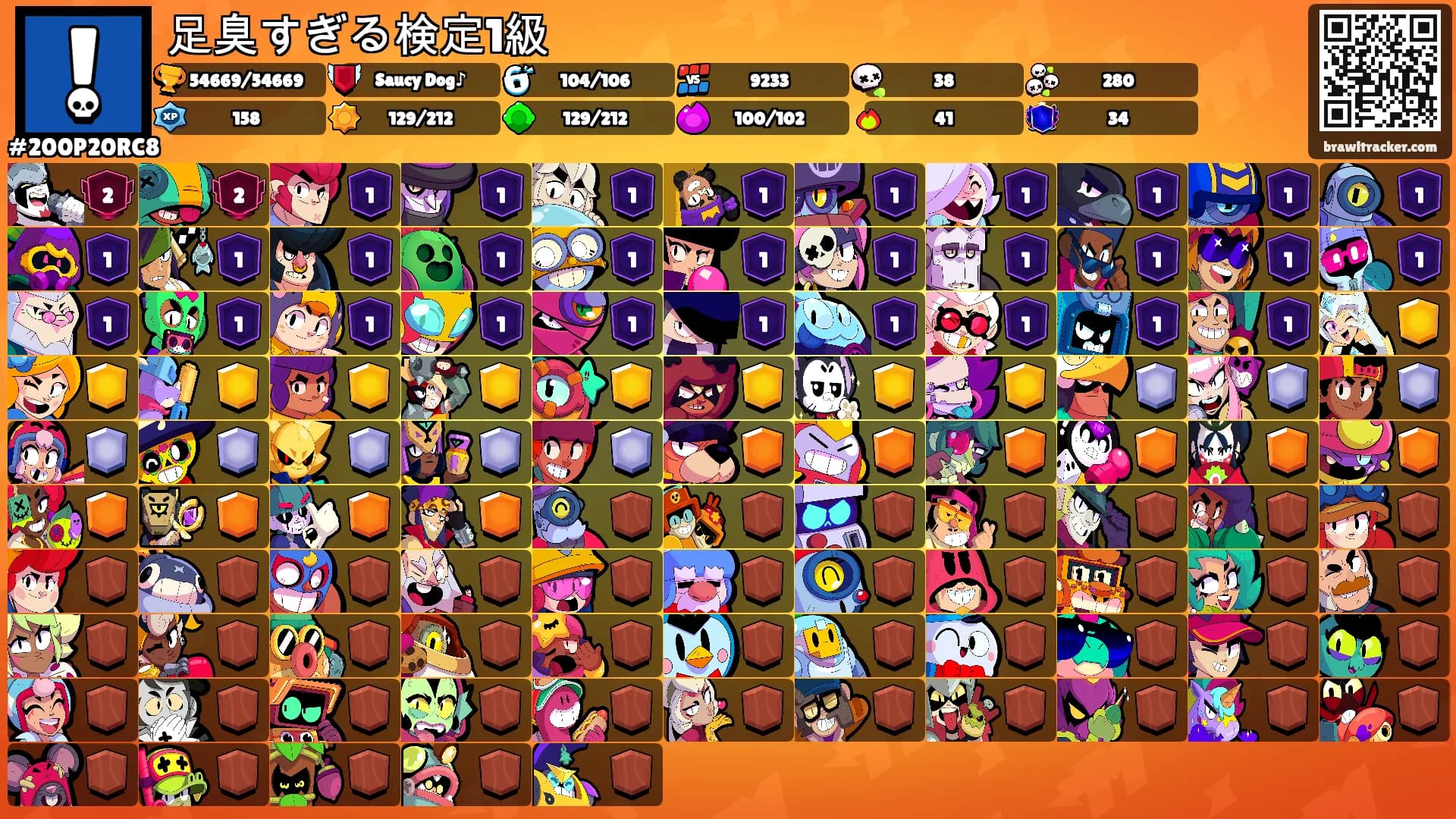 足臭すぎる検定1級's Ranks