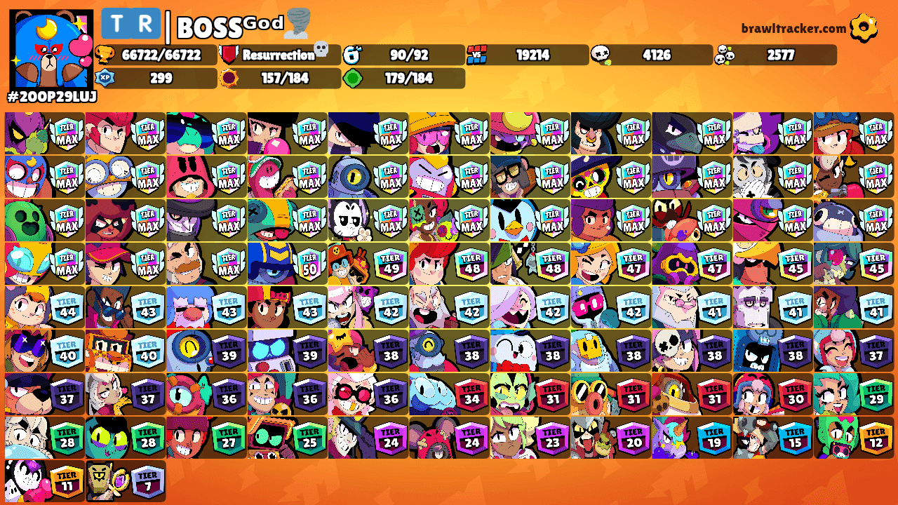 🇹🇷|BOSSᴳᵒᵈ🌪️'s Ranks