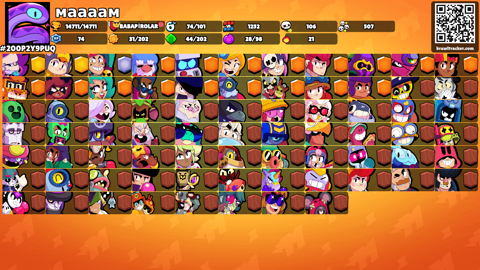 маааам's Ranks