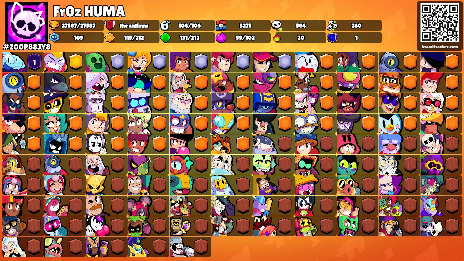 Fr0z HUMA's Ranks