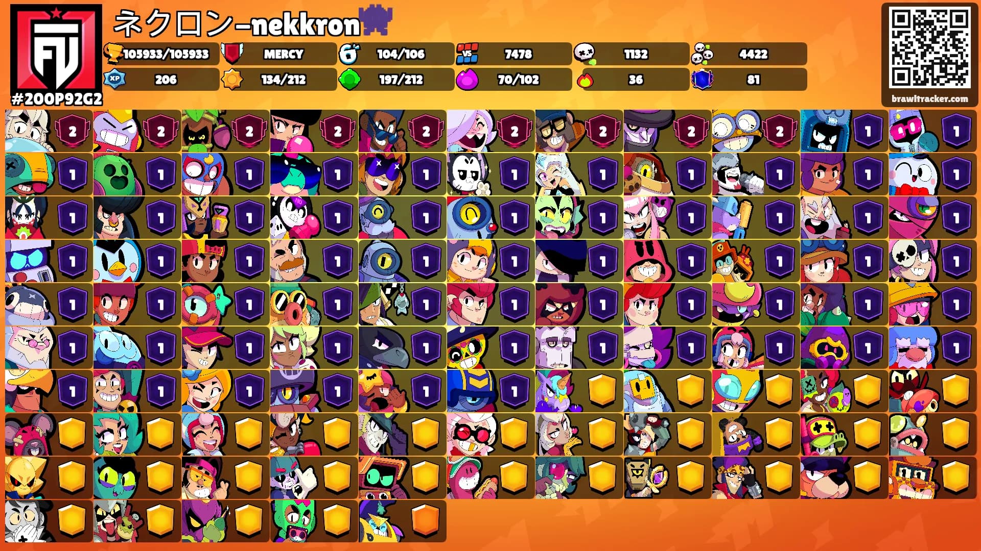 ネクロン-nekkron👾's Ranks