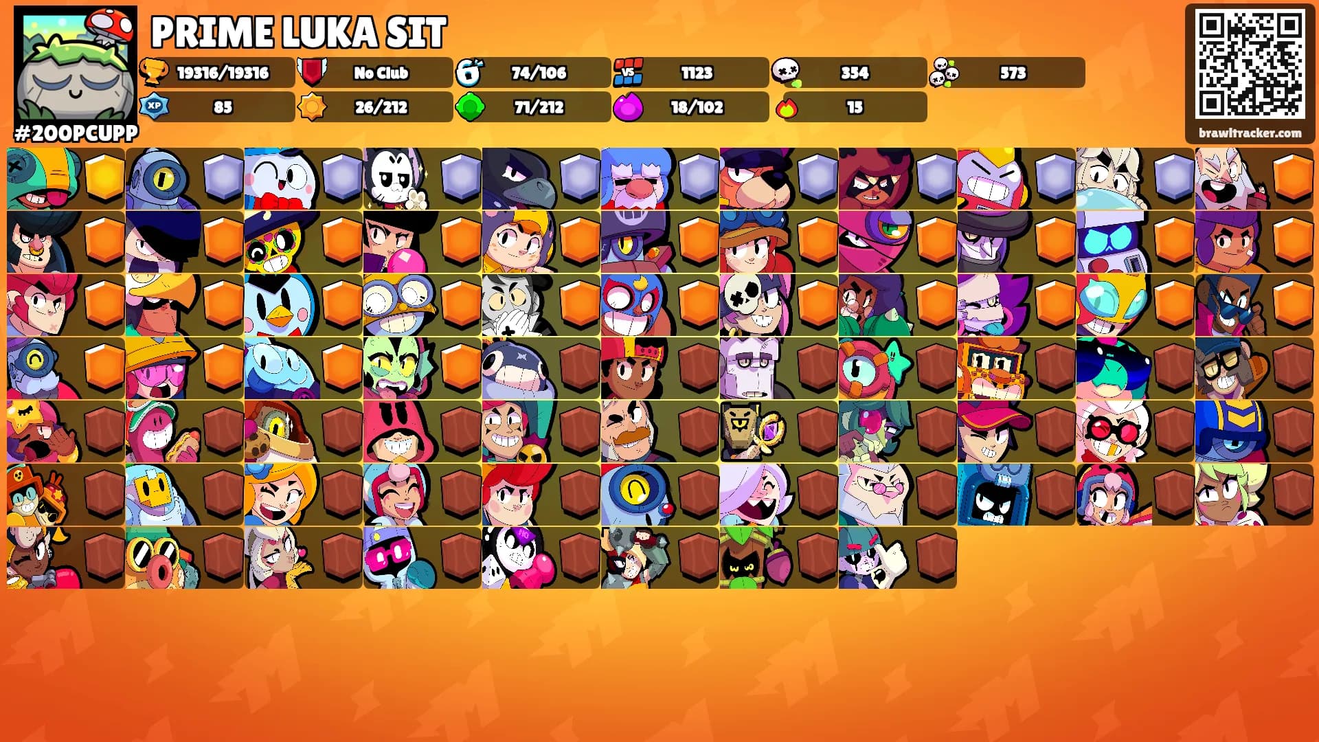 PRIME LUKA SIT's Ranks