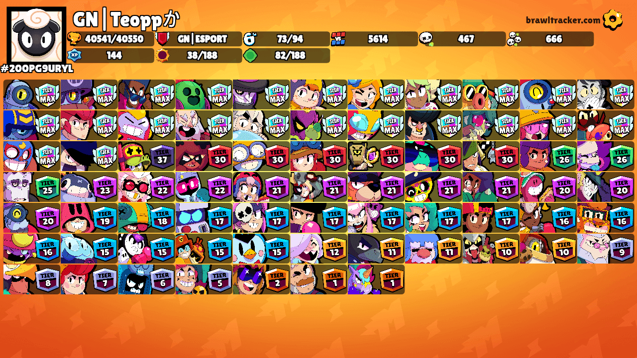 GN|Teoppか's Ranks