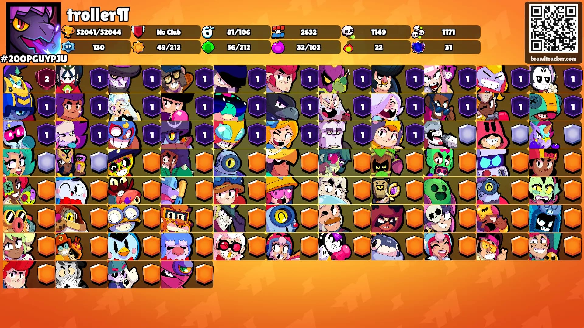 troller¶'s Ranks