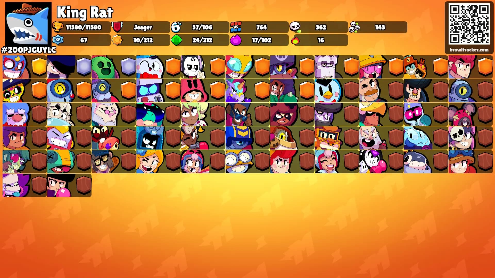 King Rat's Ranks