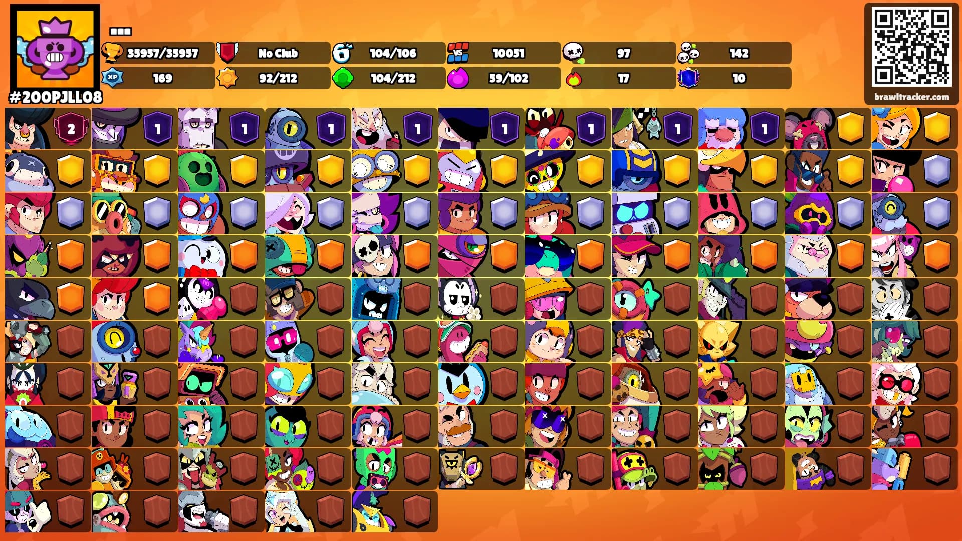 ...'s Ranks