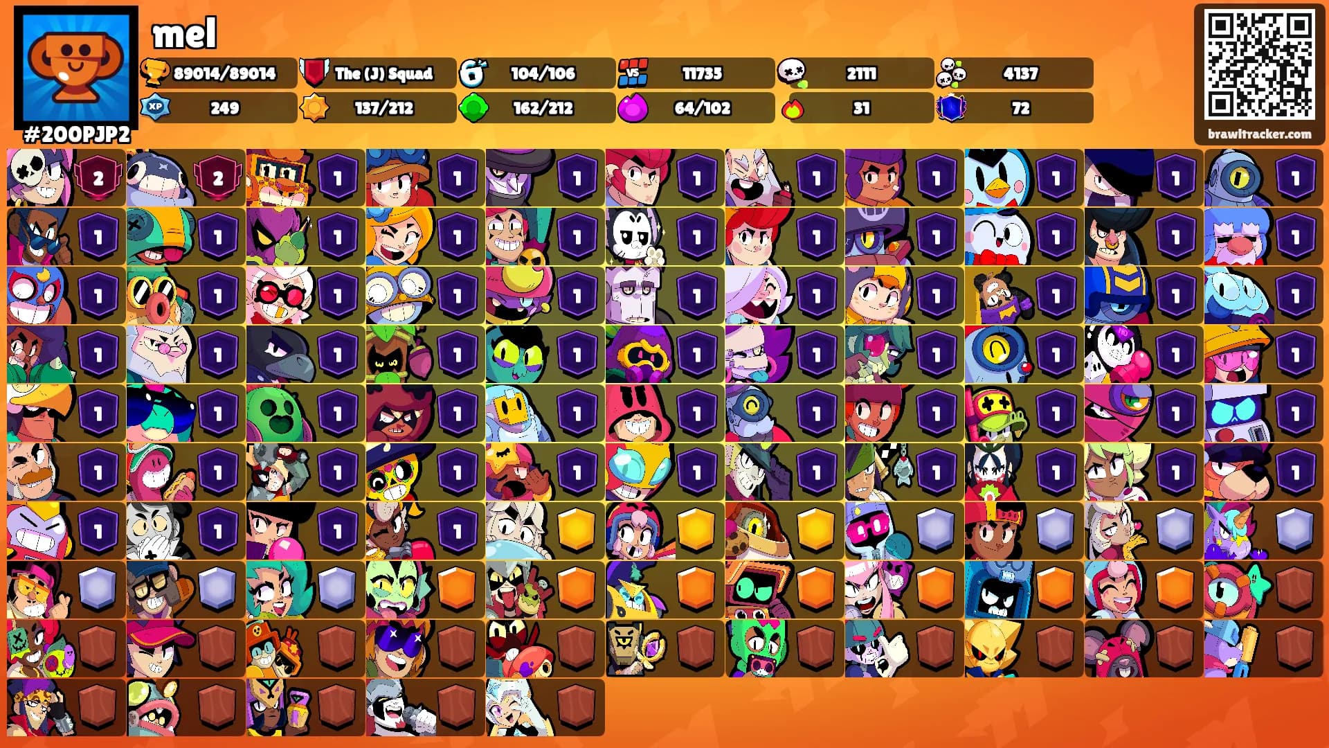 mel's Ranks