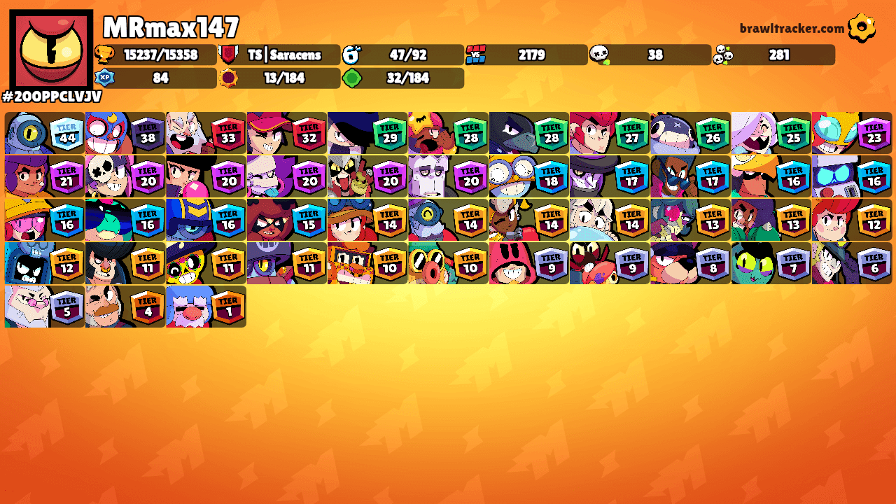 MRmax147's Ranks