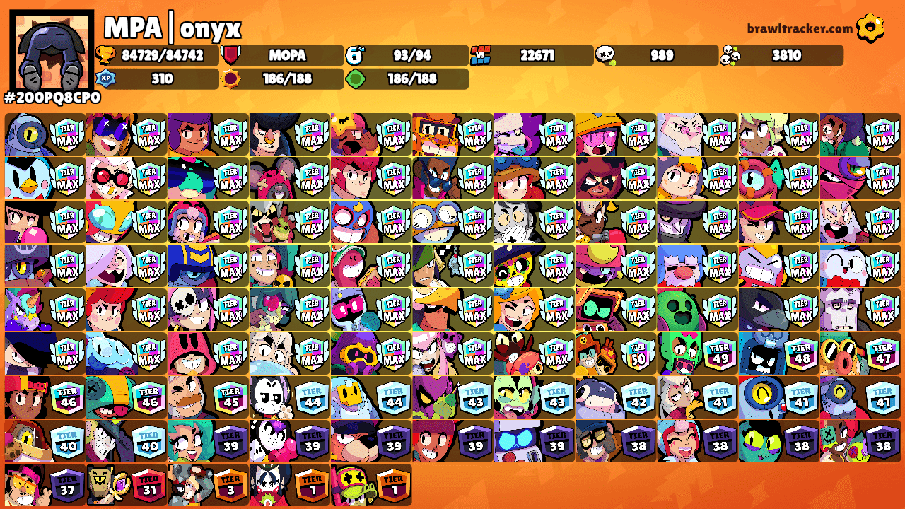 MPA|onyx's Ranks