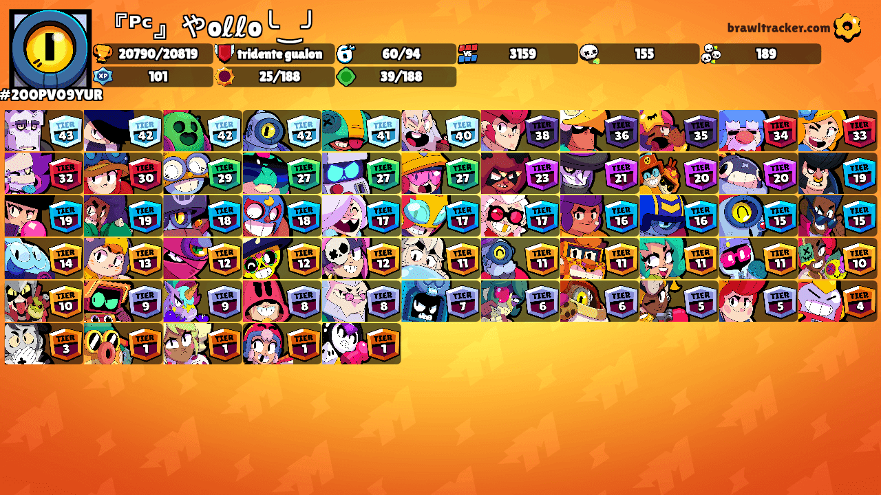 『ᴾᶜ』やoℓℓo╰‿╯'s Ranks