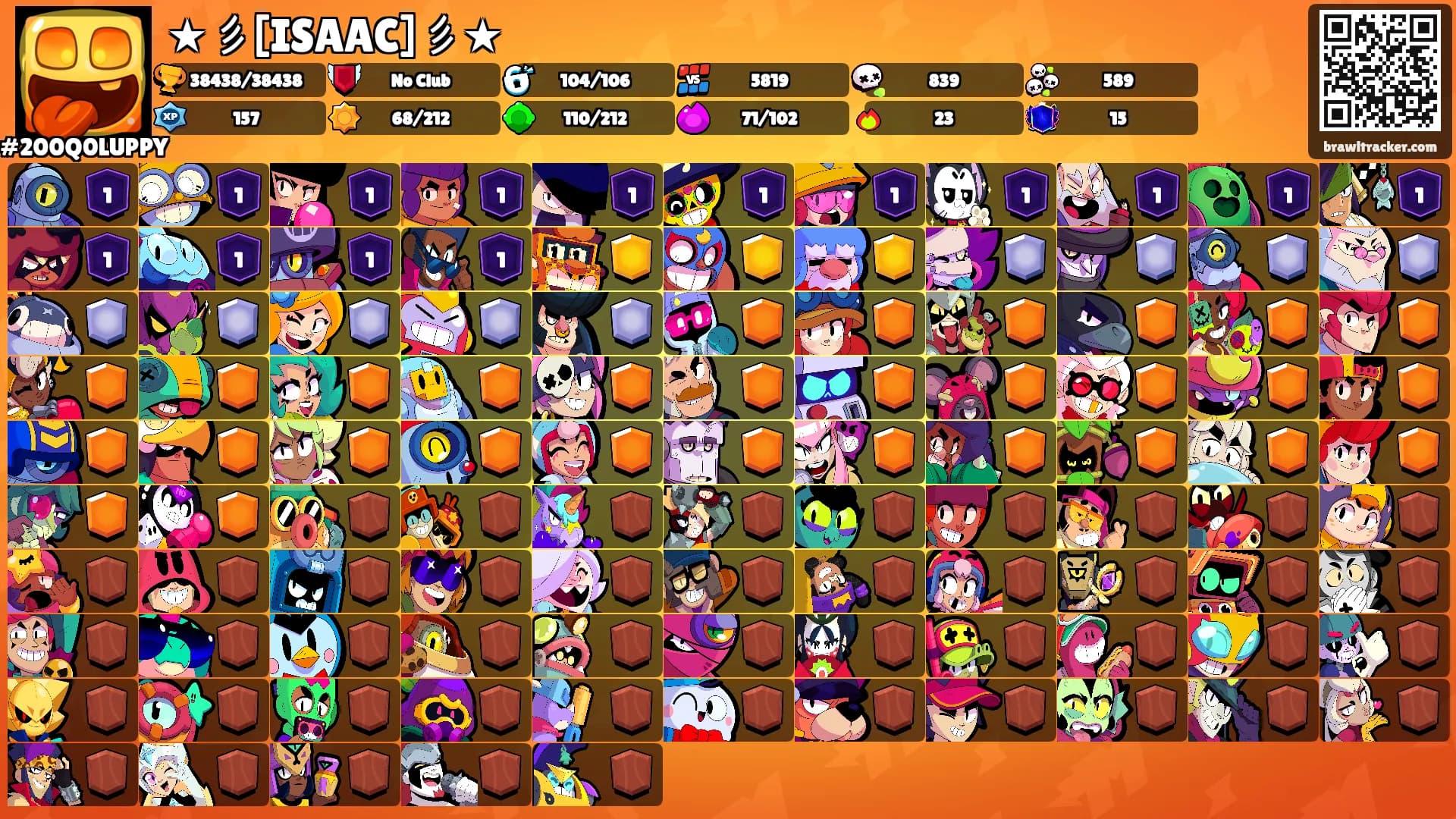 ★彡[ISAAC]彡★'s Ranks
