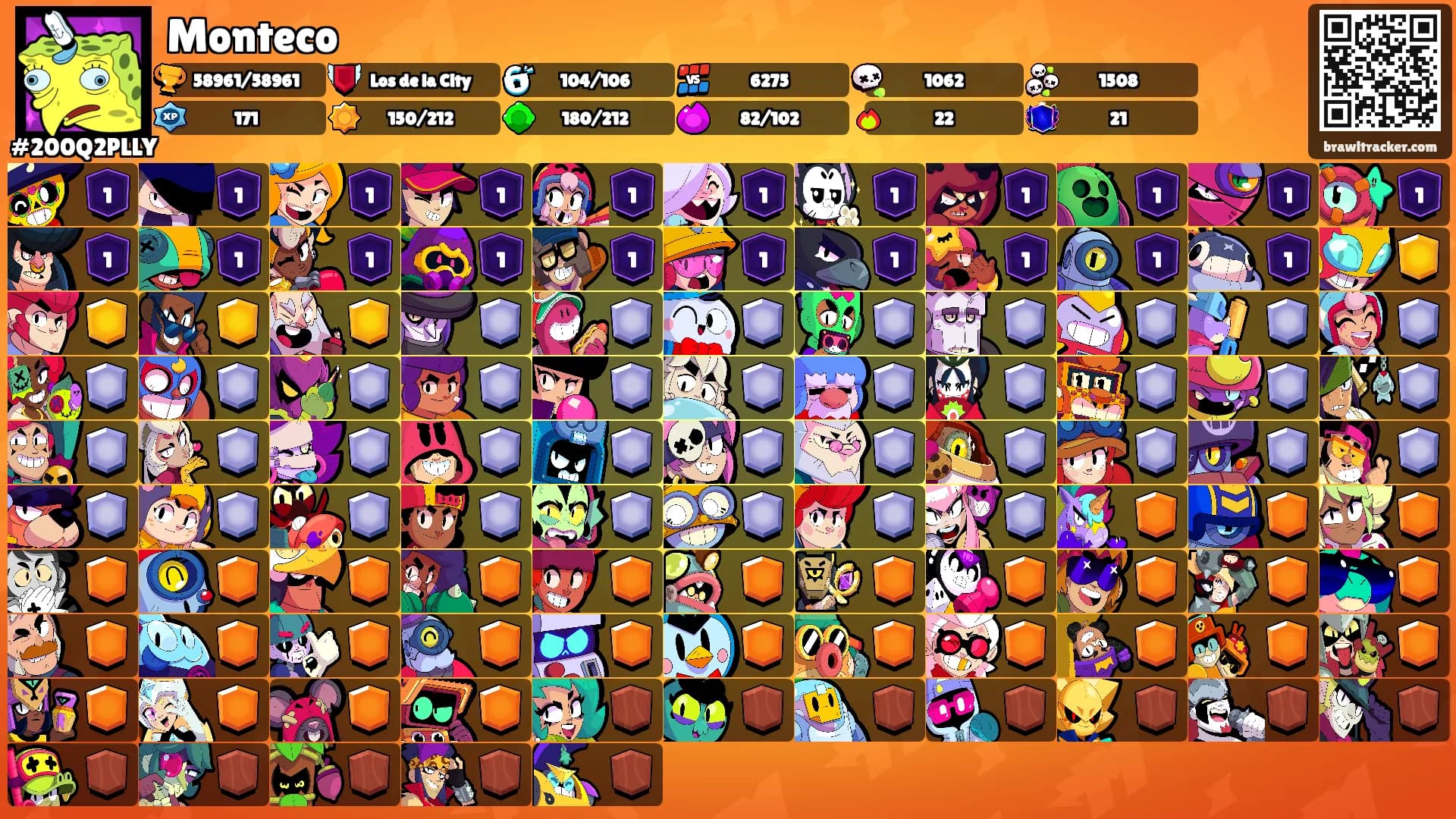 Monteco's Ranks