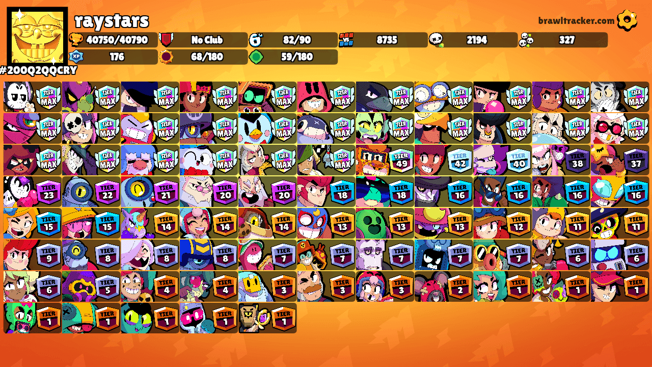 raystars's Ranks