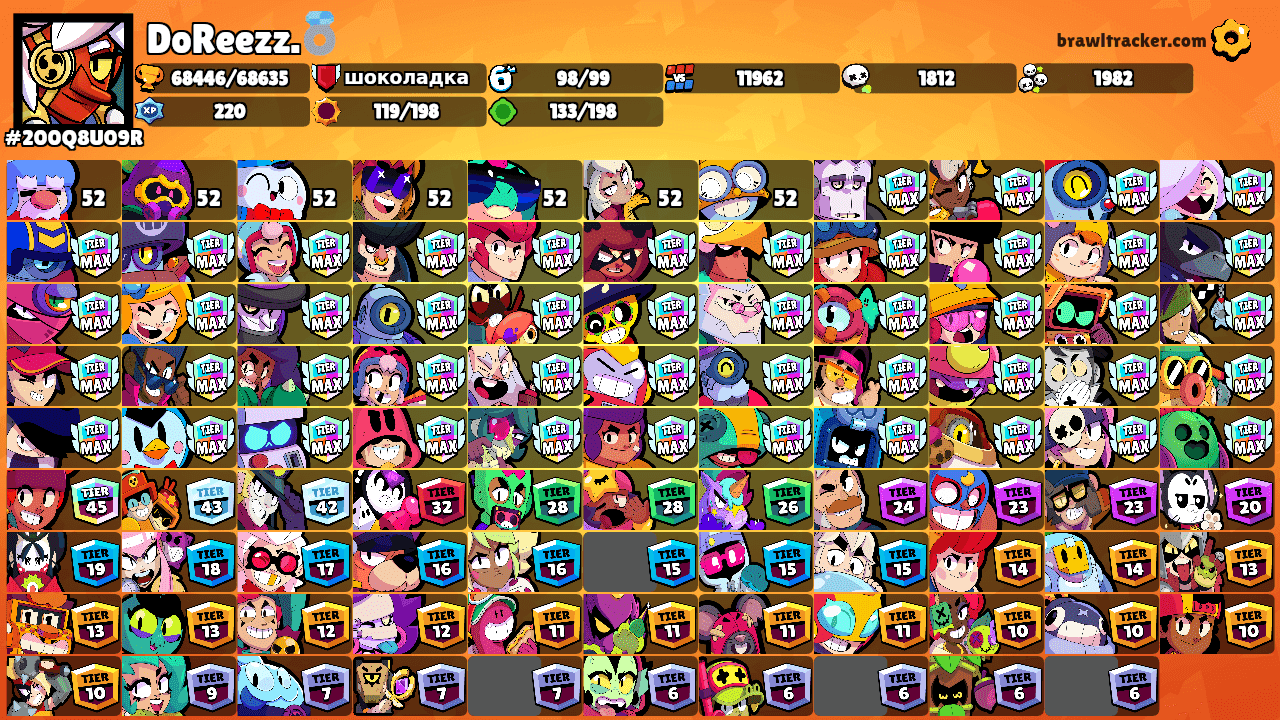 DoReezz.💍's Ranks