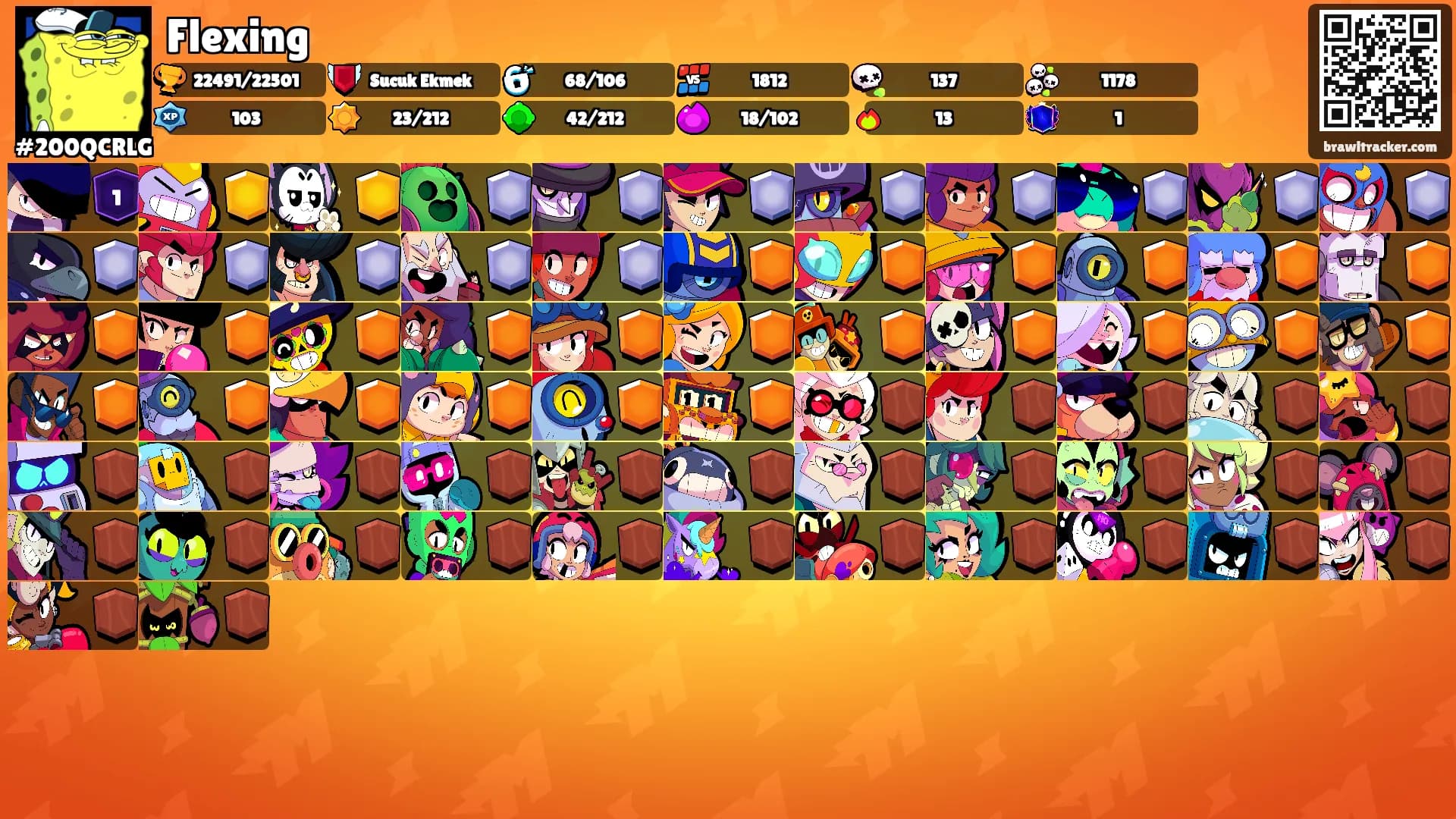 Flexing's Ranks