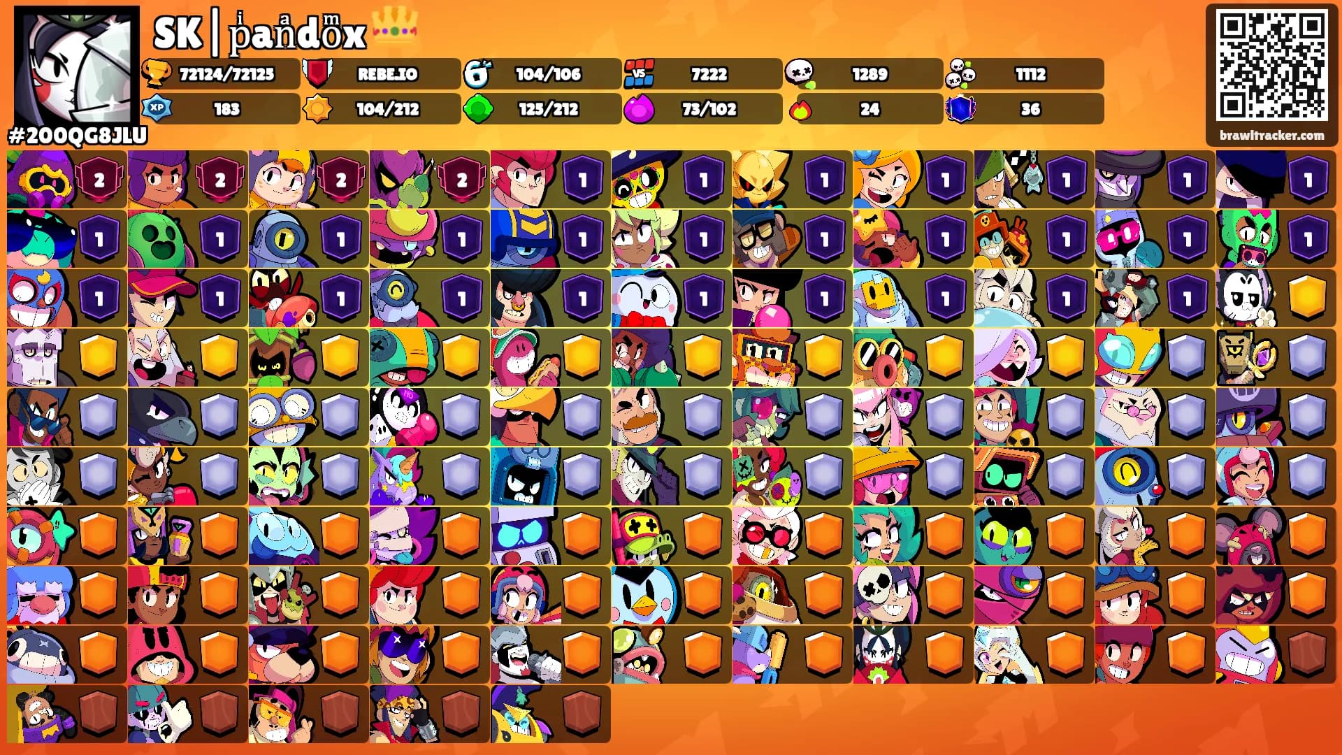 SK|pͥanͣdoͫx 👑's Ranks