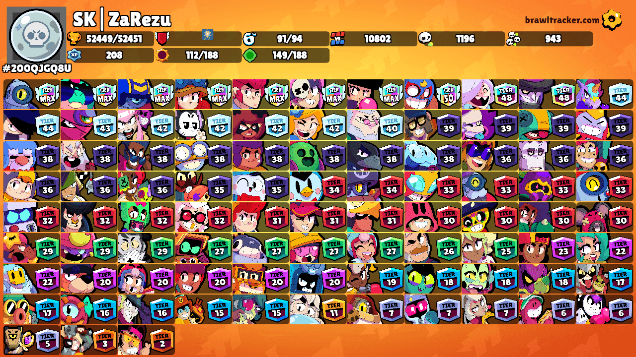 SK|ZaRezu's Ranks