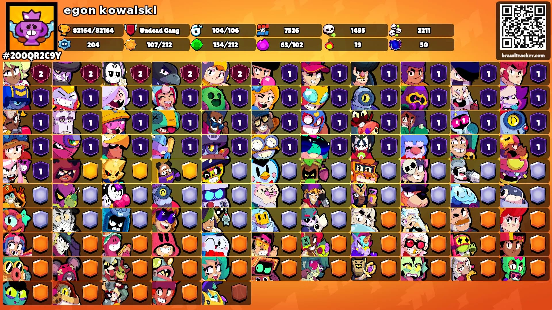 ᵉᵍᵒⁿ ᵏᵒʷᵃˡˢᵏⁱ's Ranks