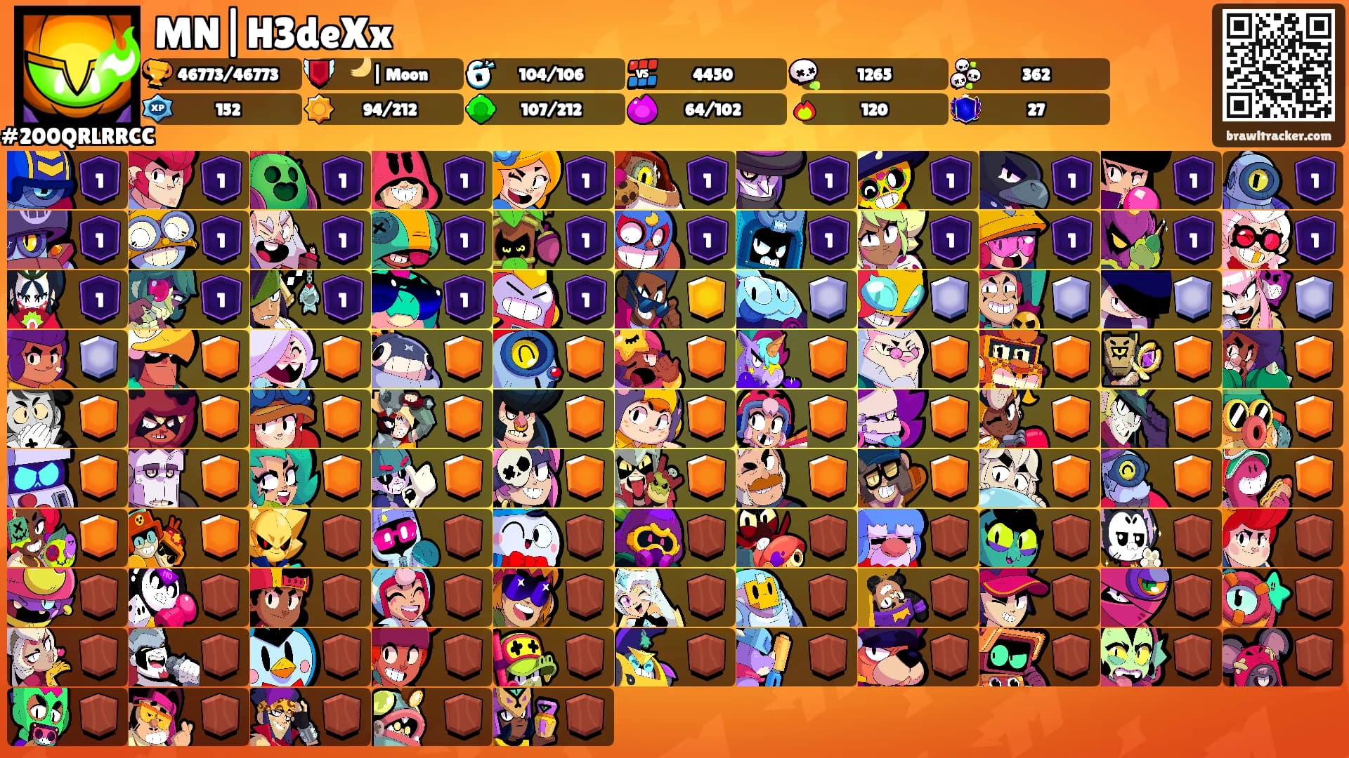 MN|H3deXx's Ranks
