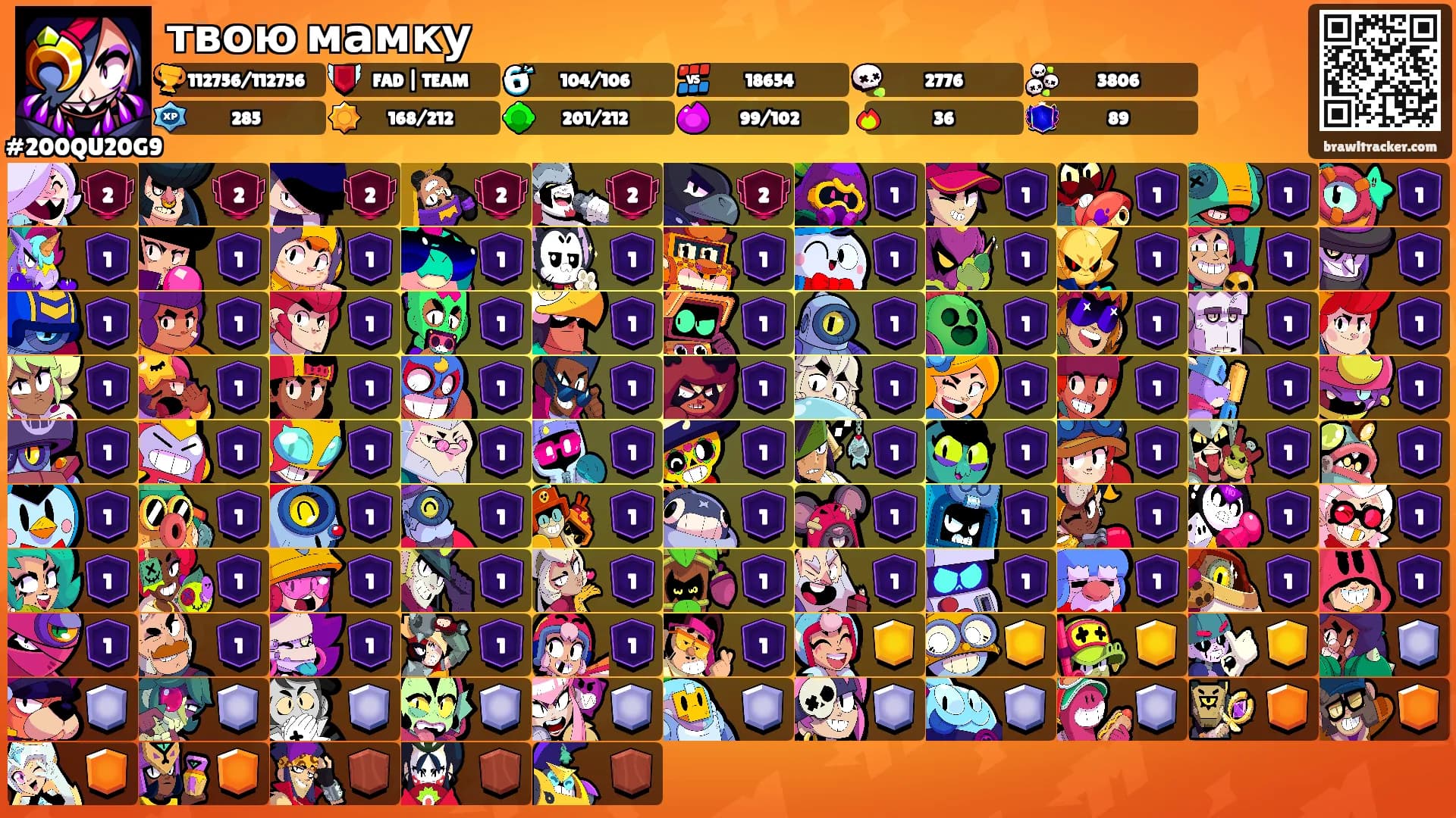 твою мамку's Ranks