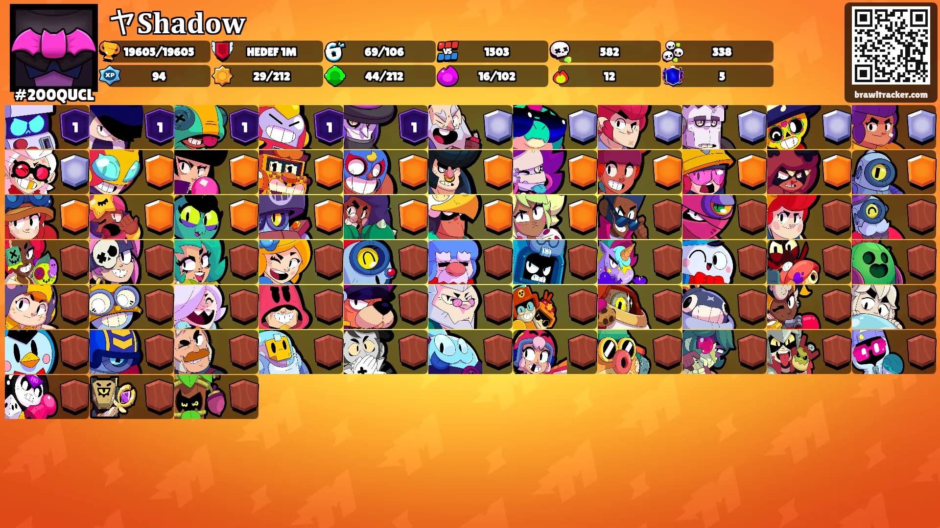 ヤ𝐒𝐡𝐚𝐝𝐨𝐰's Ranks