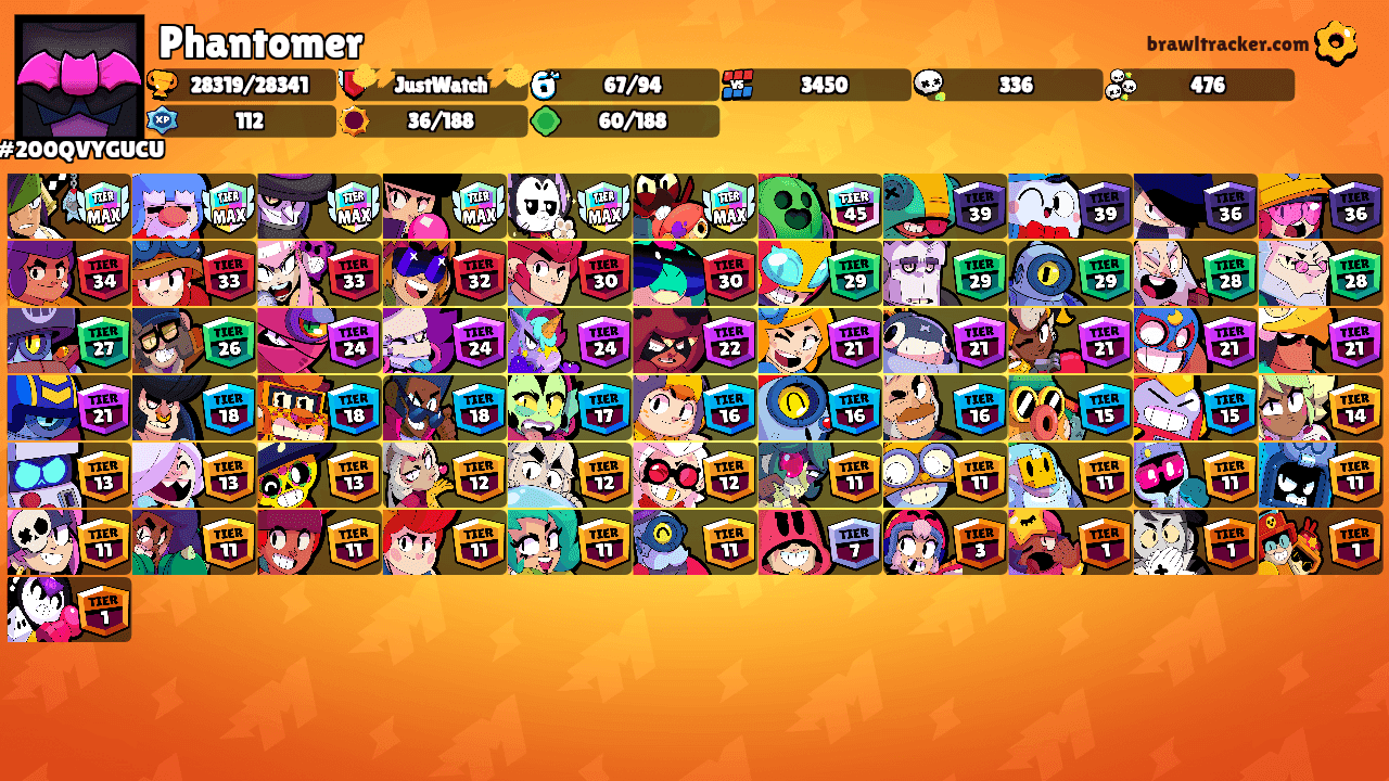 Phantomer's Ranks