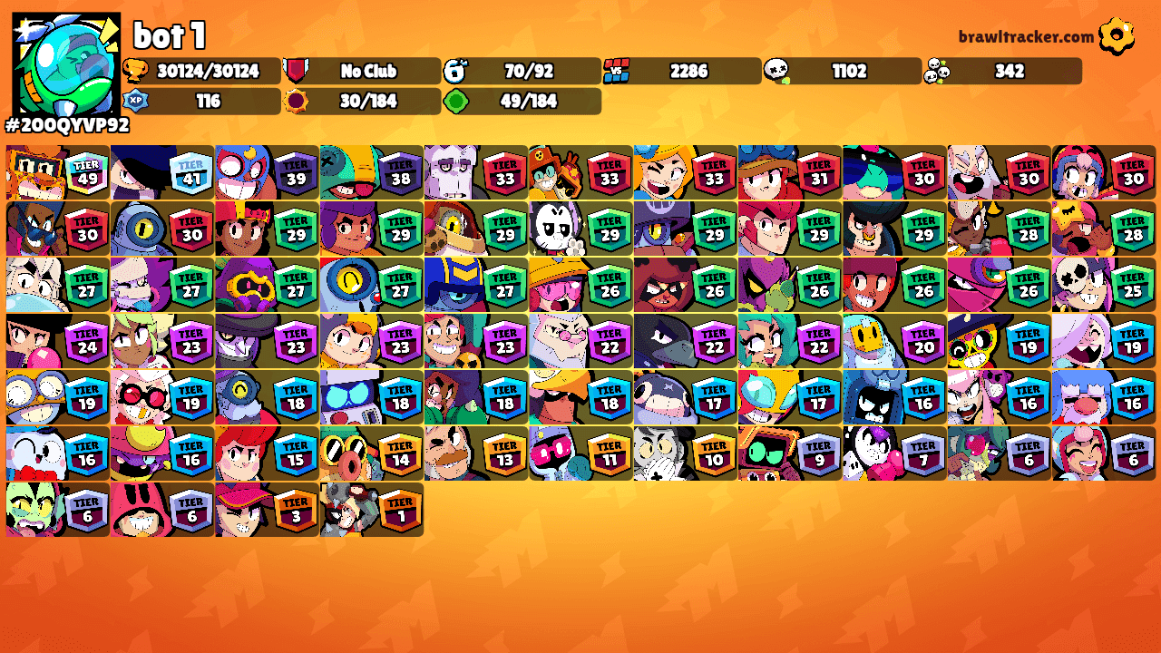 bot 1's Ranks