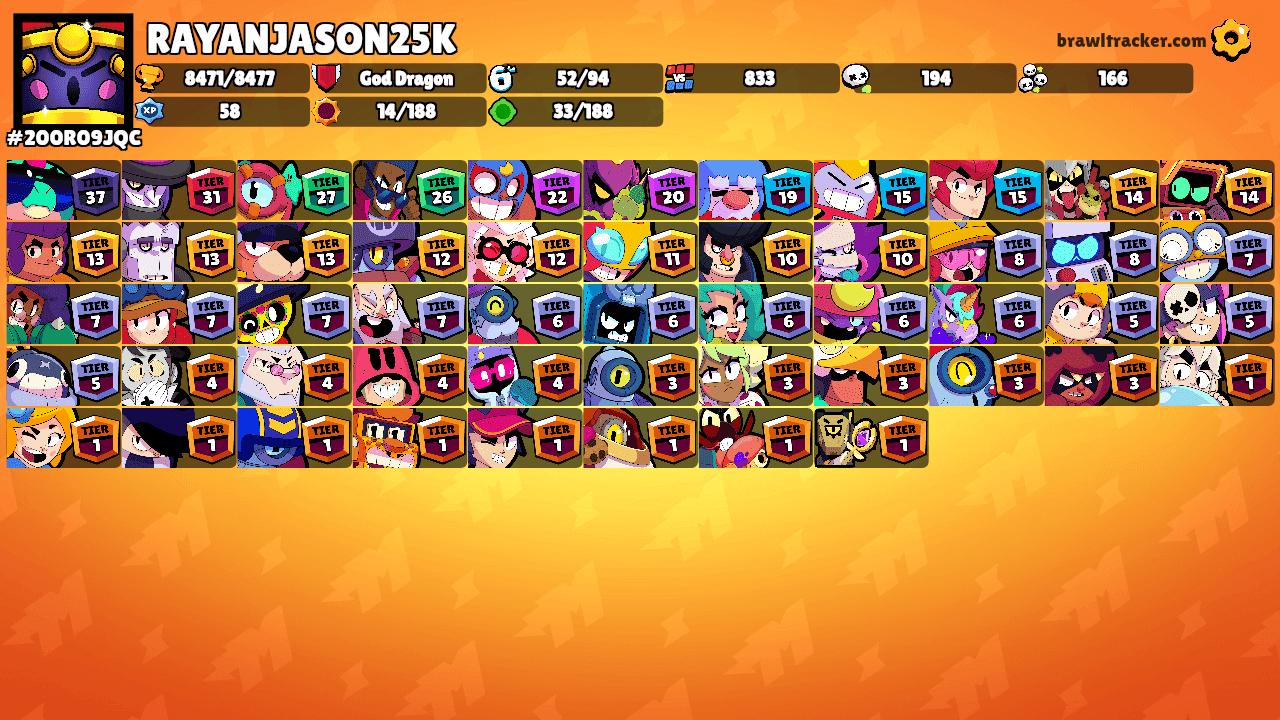 RAYANJASON25K's Ranks