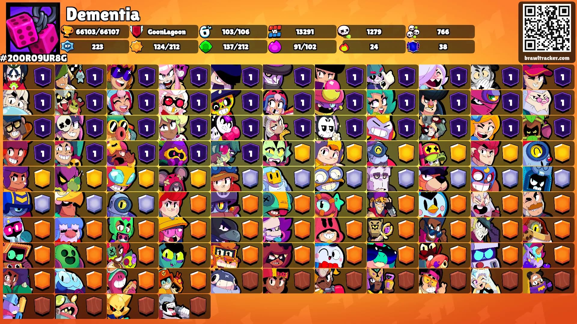 Dementia's Ranks