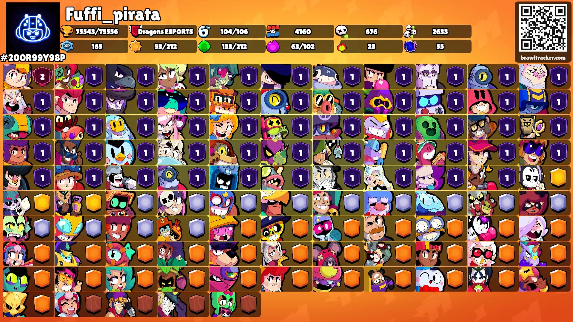 Fuffi_pirata's Ranks