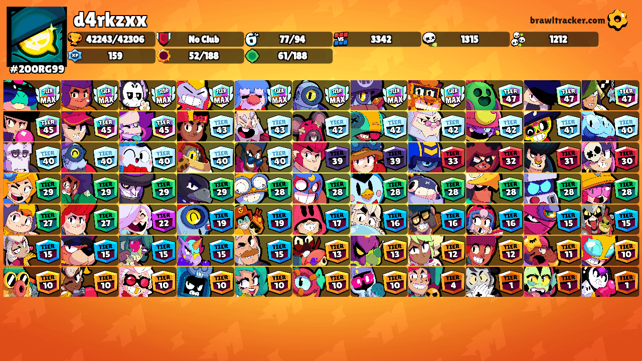 d4rkzxx's Ranks