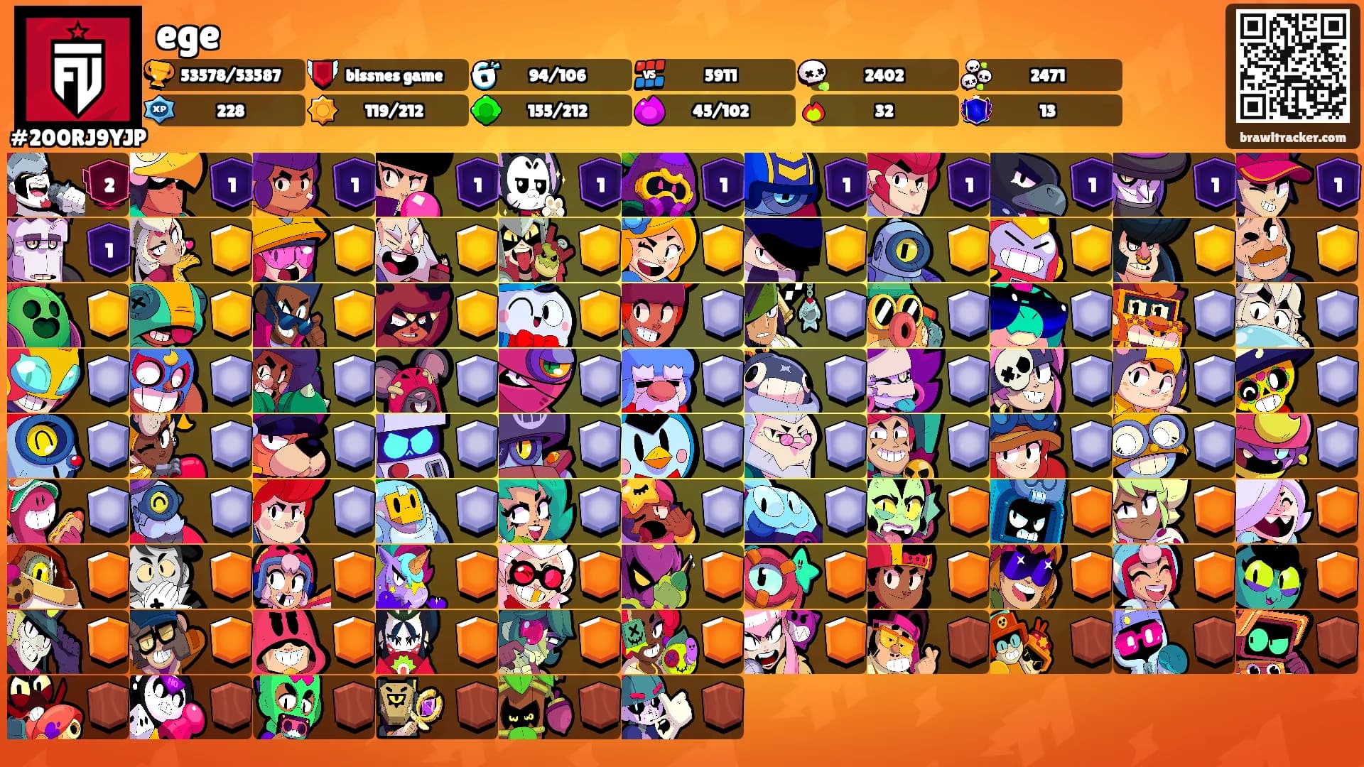 ege's Ranks