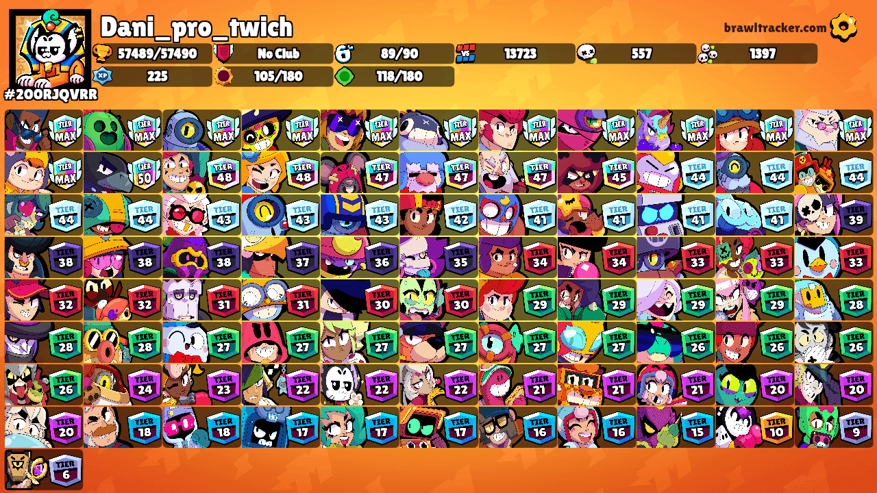 Dani_pro_twich's Ranks